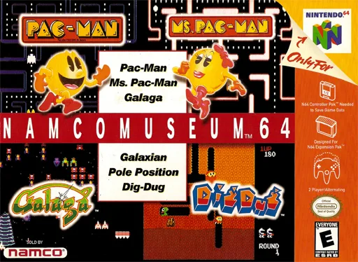 Nintendo 64 Museum